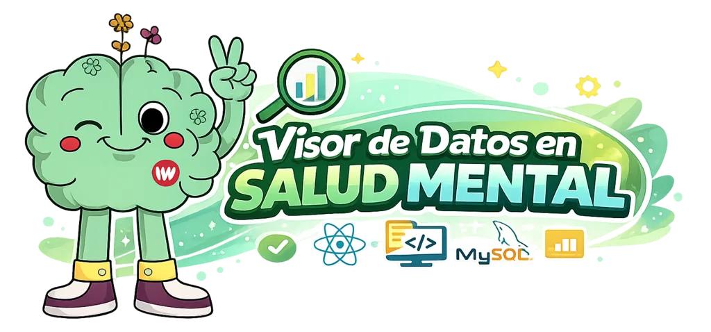 Visor de Salud Mental